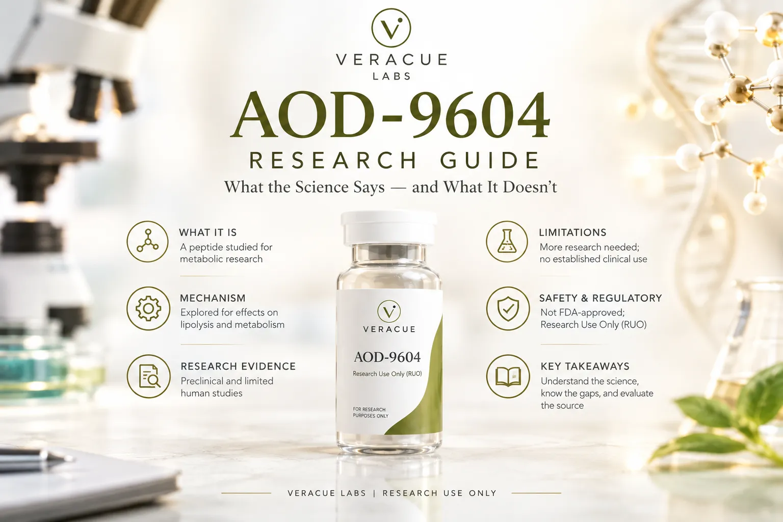 AOD-9604 Research Guide: What the Science Says — and What It Doesn't