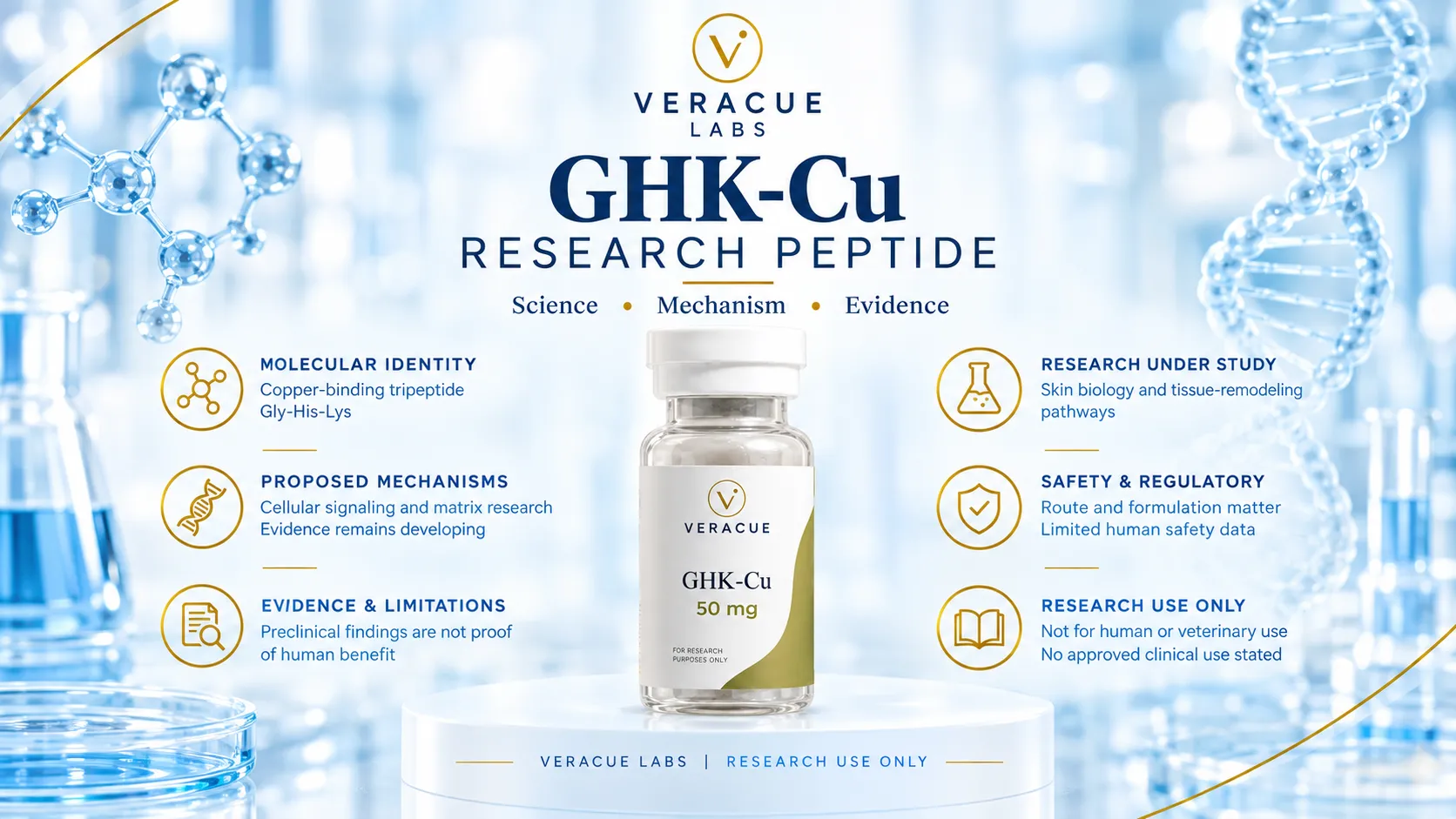 GHK-Cu Peptide: Why "GHK-Cu" Doesn't Always Mean the Same Molecule.