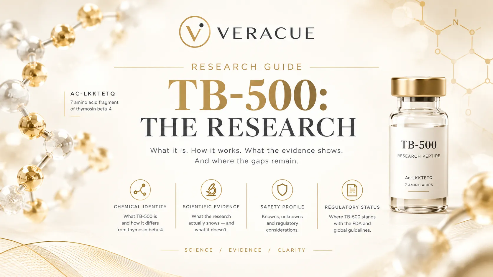 TB-500 vs. Thymosin Beta-4: What 80 Studies Actually Tested